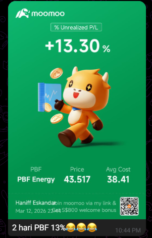 Keputusan Pelajar +57.18%